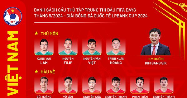 lpbank cup 2024 doi tuyen viet nam doi dau nga va thai lan tai my dinh 125 7914